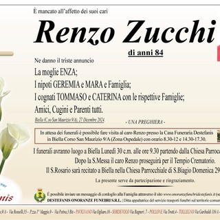 Renzo Zucchi