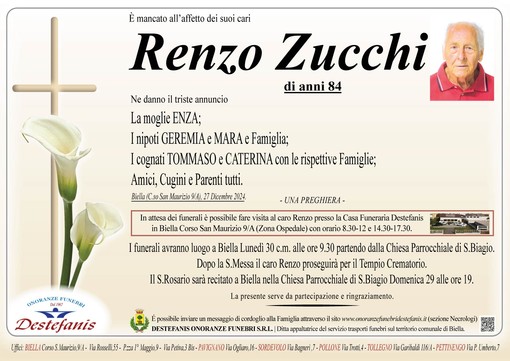 Renzo Zucchi