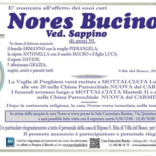 Nores Bucino ved. Sappino