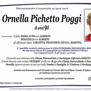 Ornella Pichetto Poggi