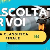 Riascoltati per voi: la classifica finale del 2024