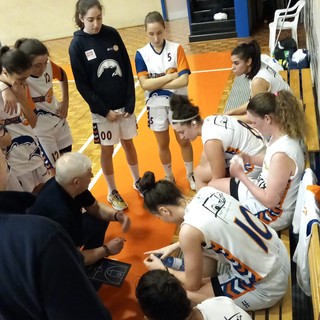 basket femminile