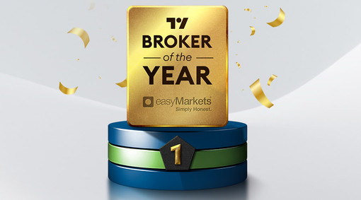 EasyMarkets vince il titolo di 'Broker dell'anno 2024' e il 'Best of the Best' di TradingView