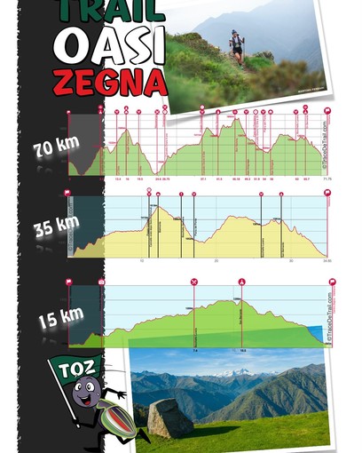 Svelati i tre percorsi del Trail Oasi Zegna