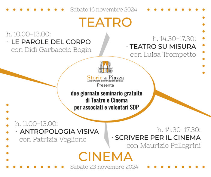 Storie di Piazza per cinema e teatro, a novembre i laboratori gratuiti.