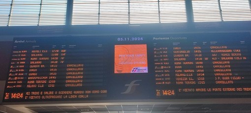 sciopero treni